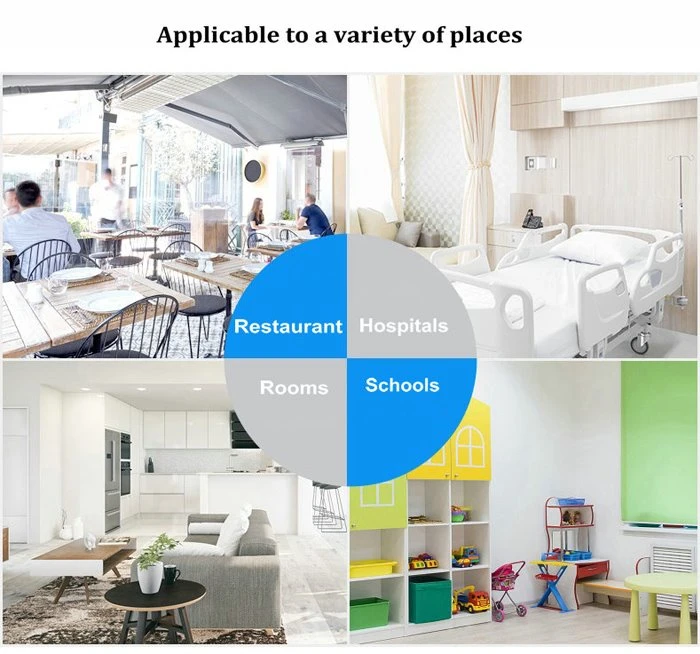 Applicable places for PL-L55W